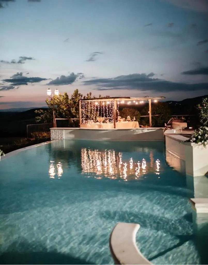 Agriturismo Il Macchione Pienza Country house