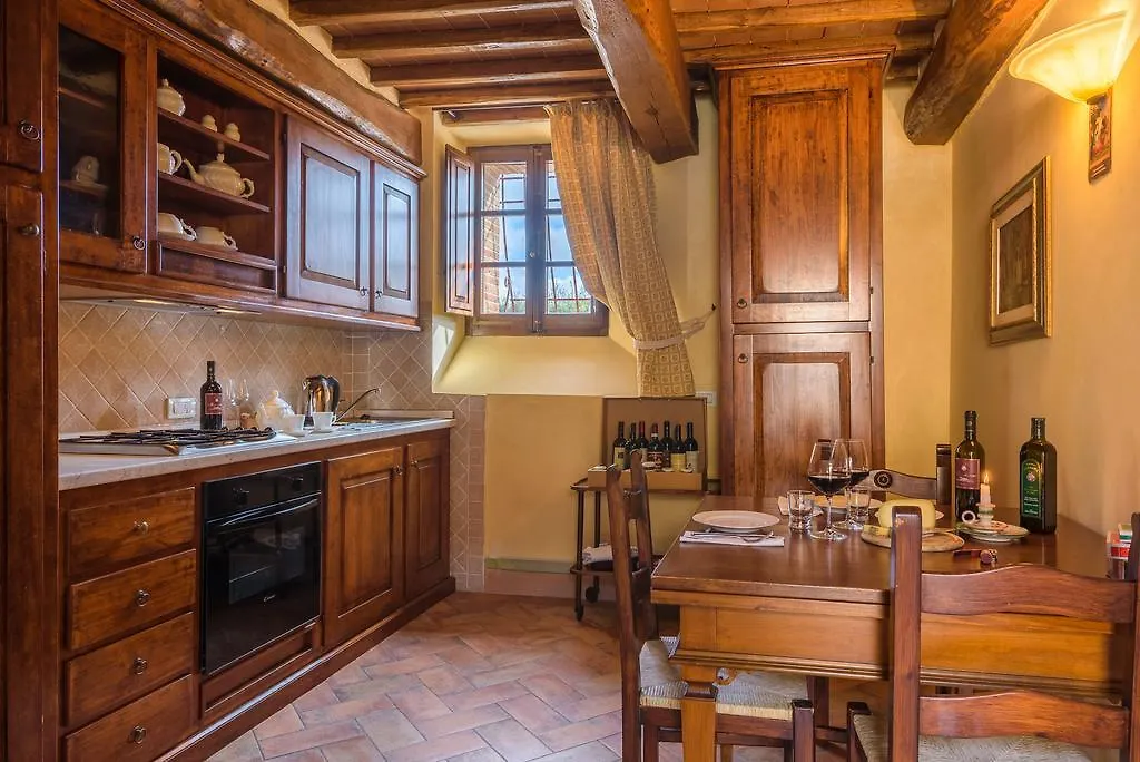 Hétvégi ház Agriturismo Il Macchione Pienza